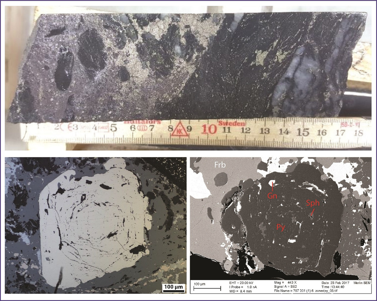 Textural and chemical characterization of sulphide minerals for improved beneficiation and exploration, Skellefte district, Sweden 